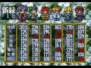 Wizards Harmony JPN [T-22001G] - ウィザーズハーモニー - Screenshot #19