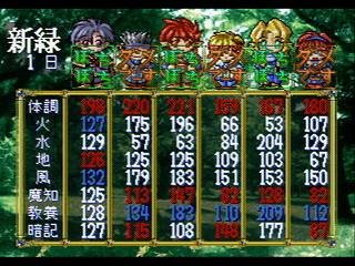 Wizards Harmony JPN [T-22001G] - ウィザーズハーモニー - Screenshot #20