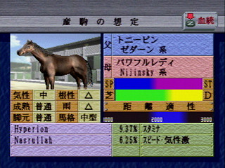 Yuushun Classic Road JPN [T-6009G] - 優駿クラシックロード - Screenshot #12