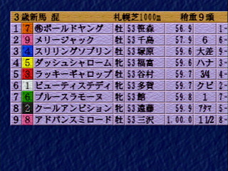 Yuushun Classic Road JPN [T-6009G] - 優駿クラシックロード - Screenshot #23