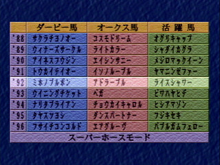Yuushun Classic Road JPN [T-6009G] - 優駿クラシックロード - Screenshot #9