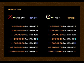 GOGO TANK by Shigatake - GOGO TANK - シガタケ - Screenshot #12 Sega Saturn Dezaemon2 - GOGO TANK by Shigatake - GOGO TANK - シガタケ - Screenshot #12