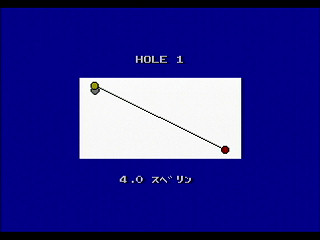 Sega Saturn Game Basic - Putter Golf by RURUN - Screenshot #2