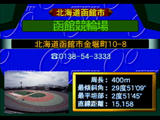 Sega Saturn Demo - Big Thanks Super Keirin ~Dream With Keirin 50 Years~ (Japan) [610-6987] - ＢＩＧ　ＴＨＡＮＫＳ　ＳＵＰＥＲ　ＫＥＩＲＩＮ　スーパーケイリン - Screenshot #25