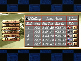 Sega Saturn Game - ManX TT Super Bike (Japan) [GS-9102] - マンクスＴＴ　スーパーバイク - Screenshot #36