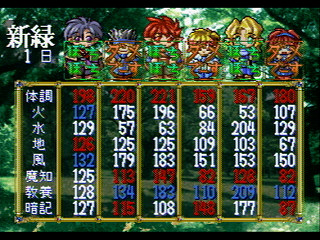 Sega Saturn Game - Wizards Harmony (Japan) [T-22001G] - ウィザーズハーモニー - Screenshot #20