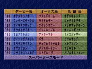 Sega Saturn Game - Yuushun Classic Road (Japan) [T-6009G] - 優駿クラシックロード - Screenshot #9