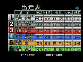 Sega Saturn Game - Virtual Kyoutei (Japan) [T-7101G] - バーチャル競艇 - Screenshot #10