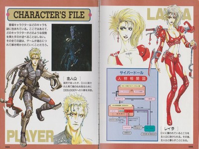Cyber Doll Guide Book JPN - 9 Cyber Doll Guide Book JPN - 9
