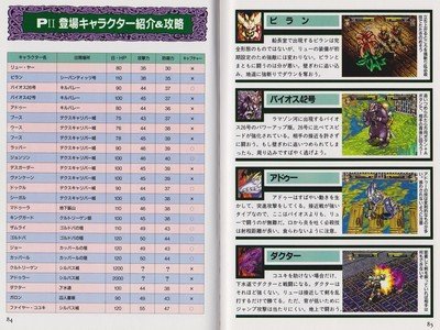 Dark Savior Guide Book JPN - 2 - 004 Dark Savior Guide Book JPN - 2 - 004