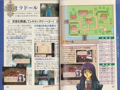 Sword & Sorcery Guide Book JPN - 8 Sword & Sorcery Guide Book JPN - 8